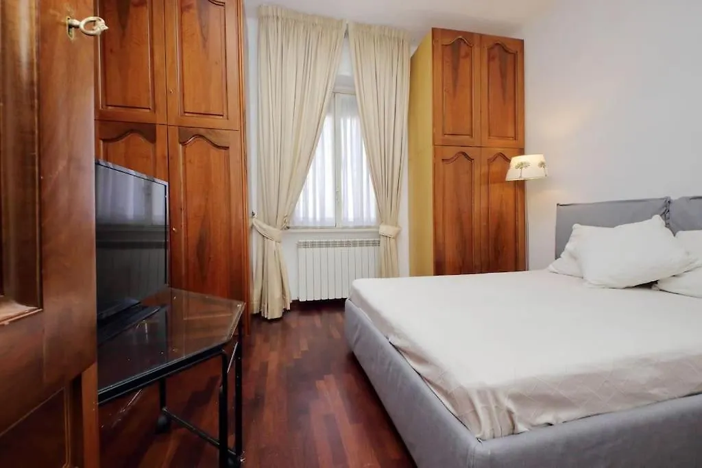 San Giovanni Рим Апартаменты